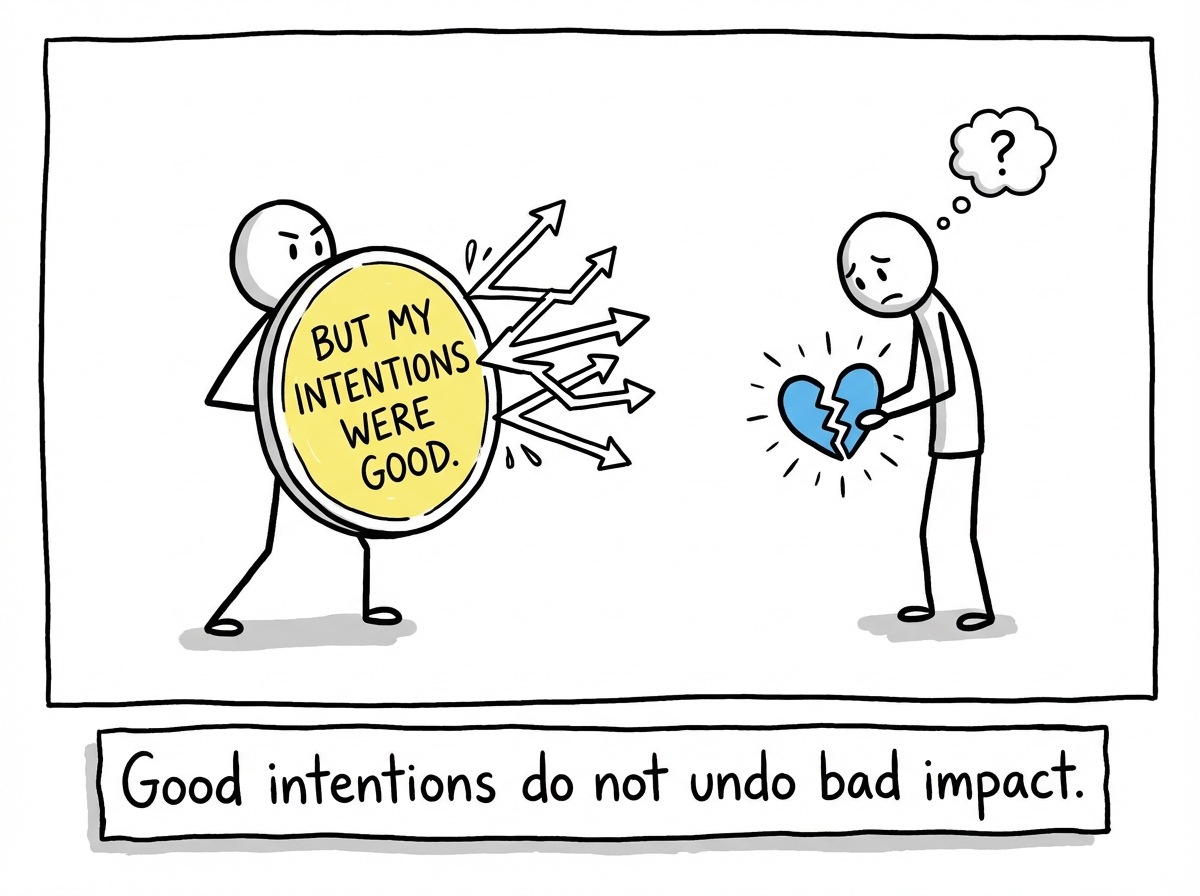 A stick figure deflecting blame with a shield labeled 'But my intentions were good.' The other figure stands holding their hurt, unheard.
