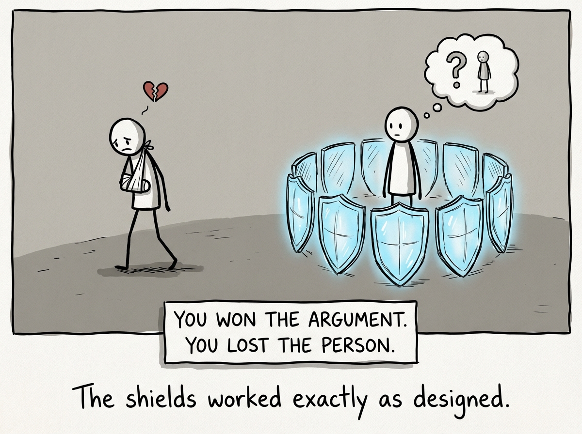 The hurt figure walks away, shoulders slumped. The deflecting figure stands alone surrounded by their shields, looking confused. A label reads: 'You won the argument. You lost the person.'
