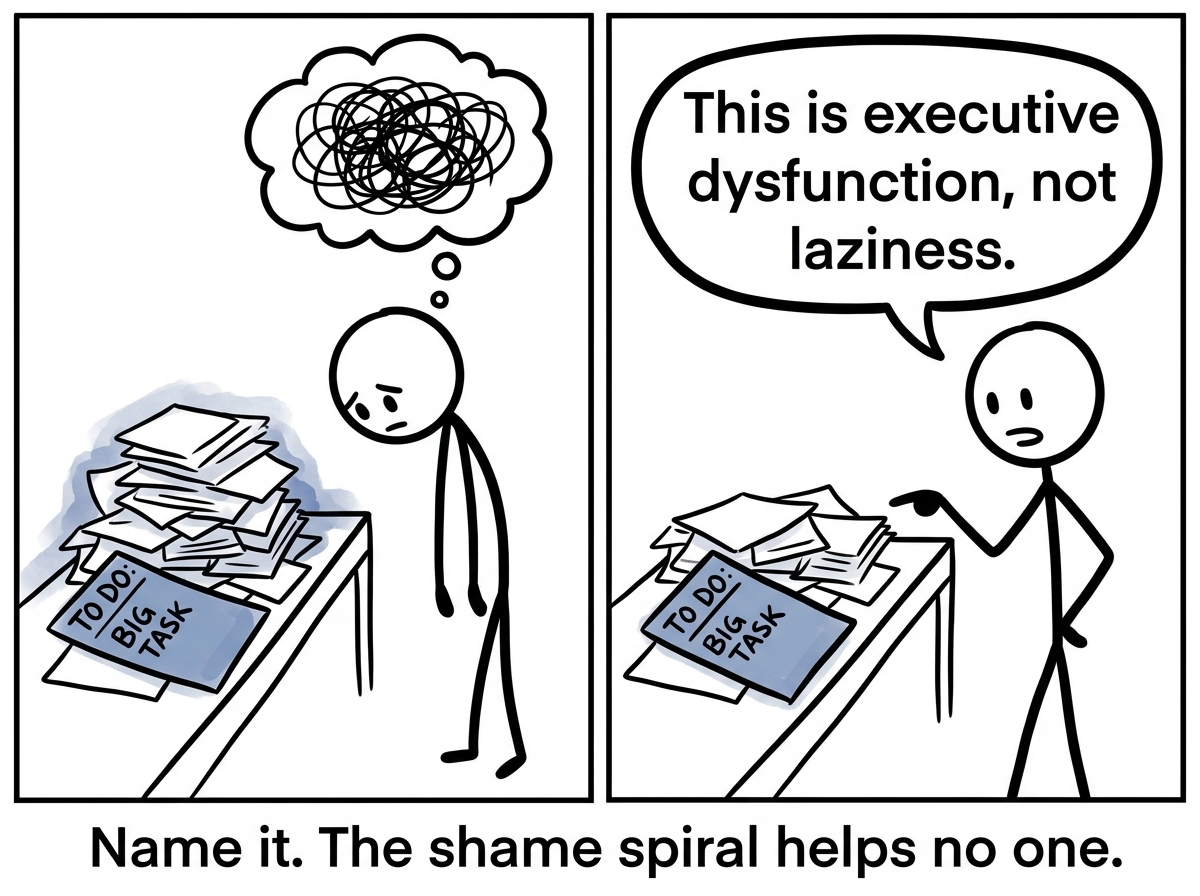 A stick figure staring at a task they cannot start, then saying 'This is executive dysfunction, not laziness'
