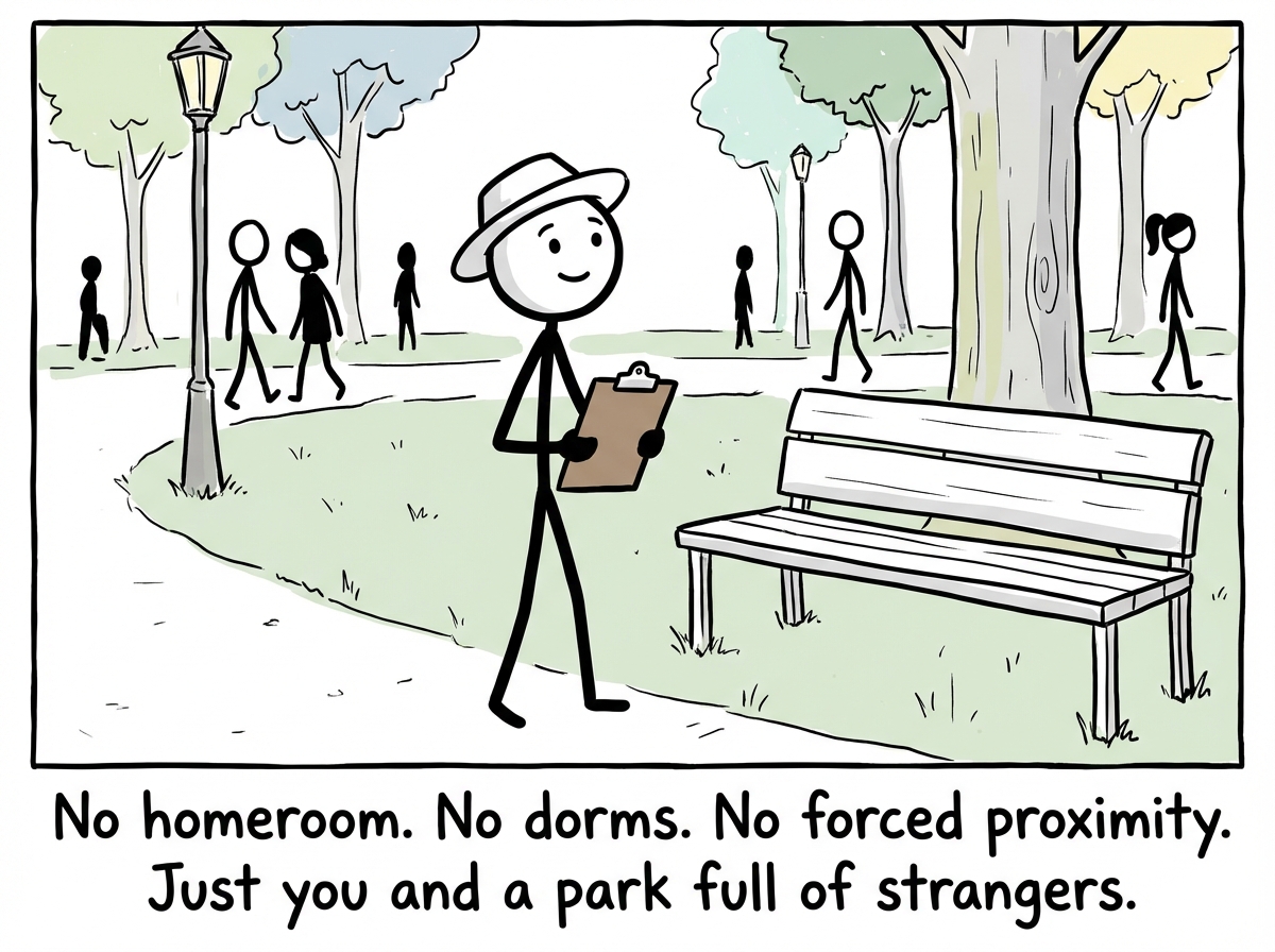 A stick figure standing alone in a park on a Saturday, looking around hopefully. Other adult stick figures walk past with headphones, staring at phones, pushing strollers, rushing somewhere. The figure holds a tiny sign that reads 'Looking for friends' but nobody notices. A thought bubble reads 'In college this just... happened.'