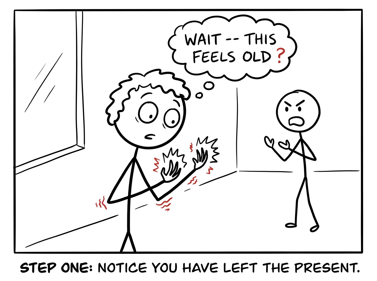 A stick figure mid-argument notices their hands trembling and their thoughts becoming childlike, and pauses with a thought bubble reading 'Wait -- this feels old'