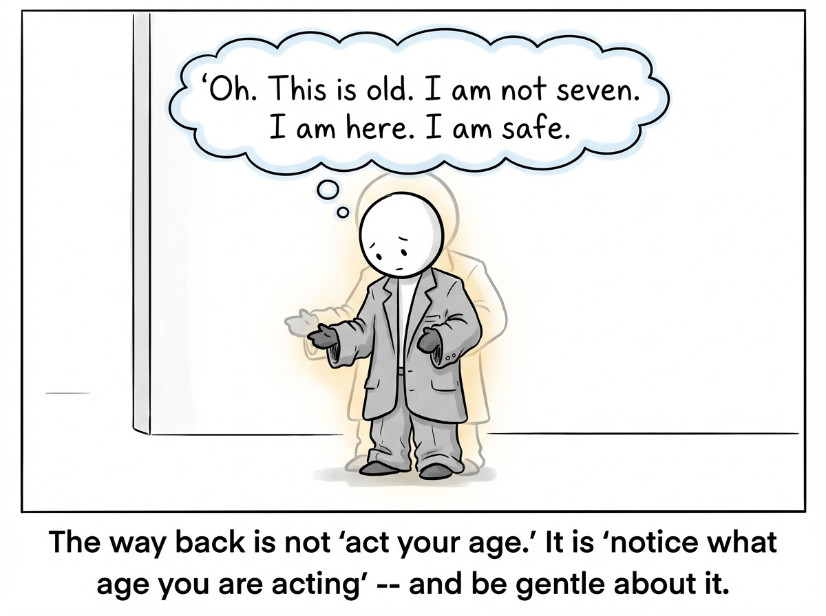 The child-sized figure pauses. They look down at their too-big suit, then at their small hands. A gentle realization bubble appears: 'Oh. This is old. I am not seven. I am here. I am safe.' They begin to slowly grow back to adult size -- not all at once, but gradually. The suit starts to fit again