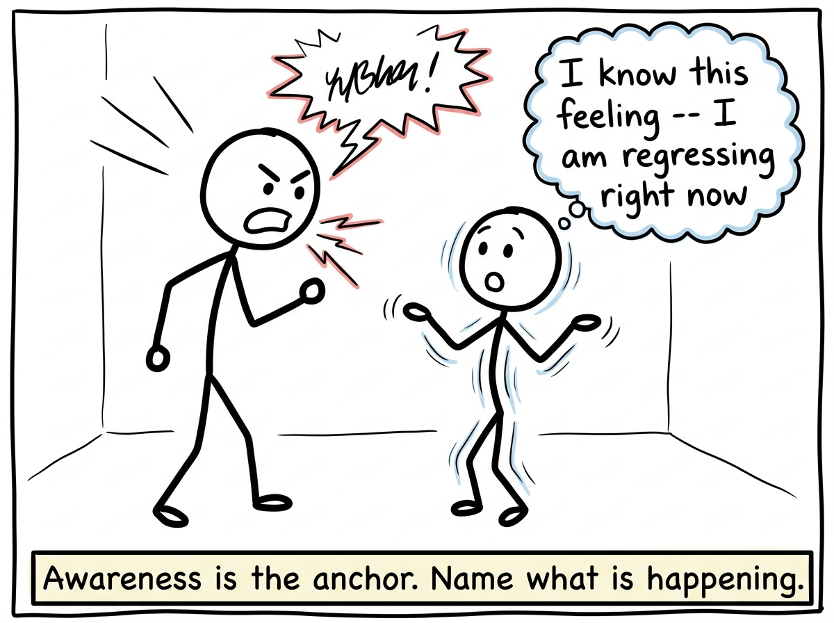 A stick figure mid-argument suddenly feels themselves shrinking and pauses, thinking 'I know this feeling -- I am regressing right now'