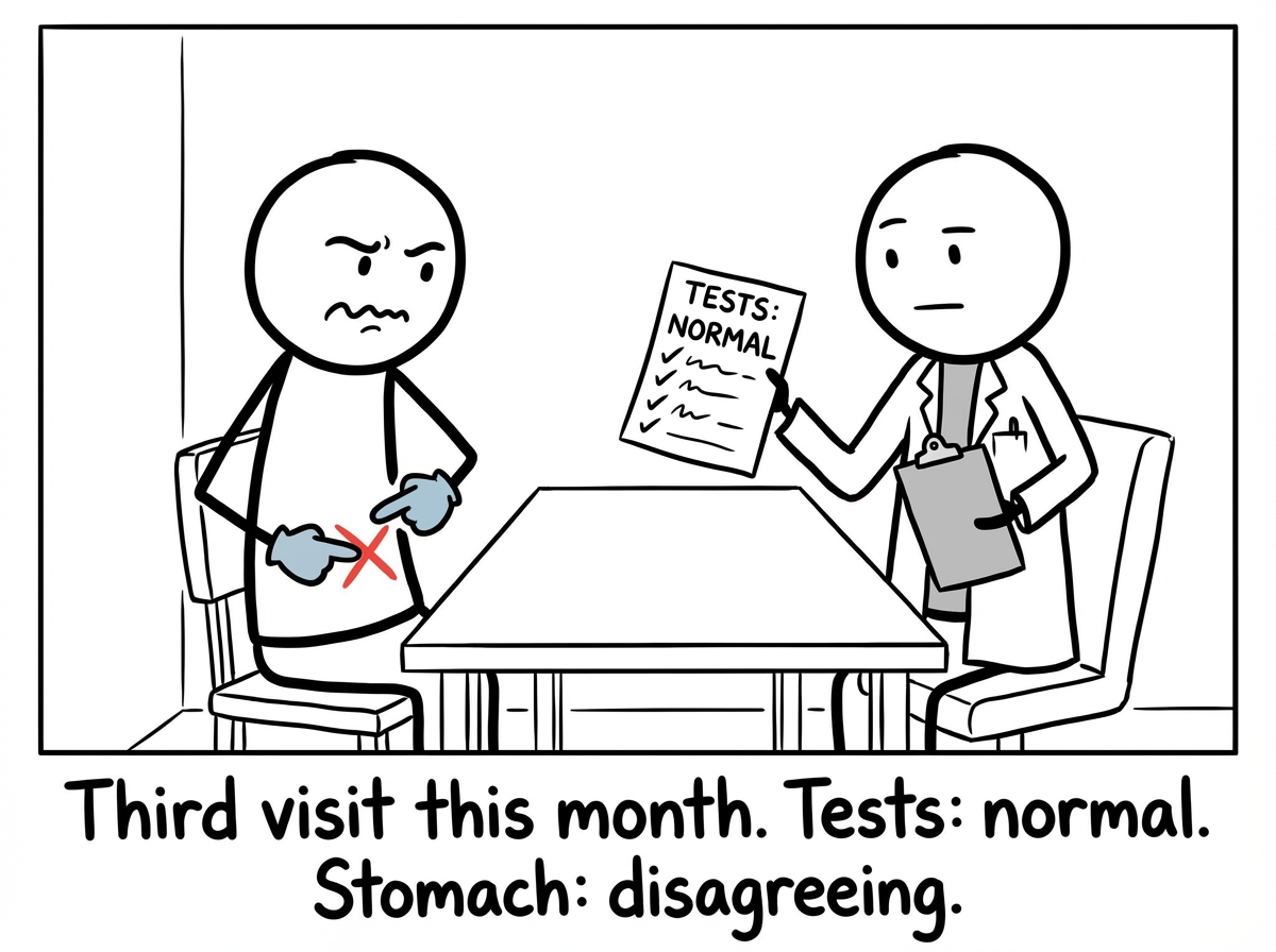 A stick figure sitting in a doctor's office pointing at their stomach with a pained expression while the doctor looks at test results showing all normal