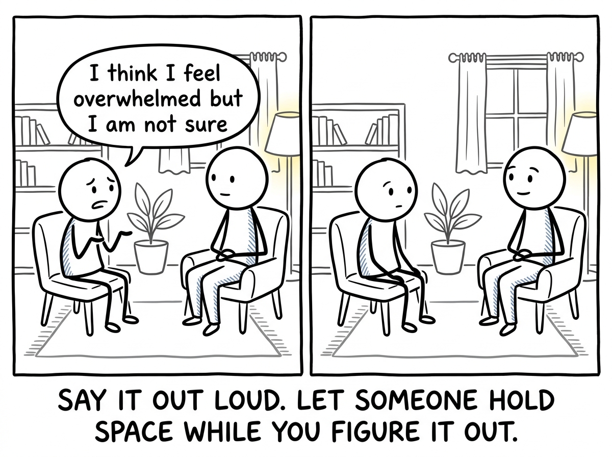 The stick figure telling a trusted person 'I think I feel overwhelmed but I am not sure' while the other person listens without rushing them