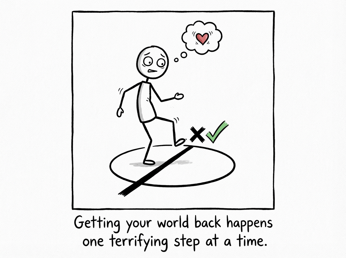 The figure taking one tentative step outside the tiny circle, looking terrified but determined, with the first X mark turning into a checkmark behind them