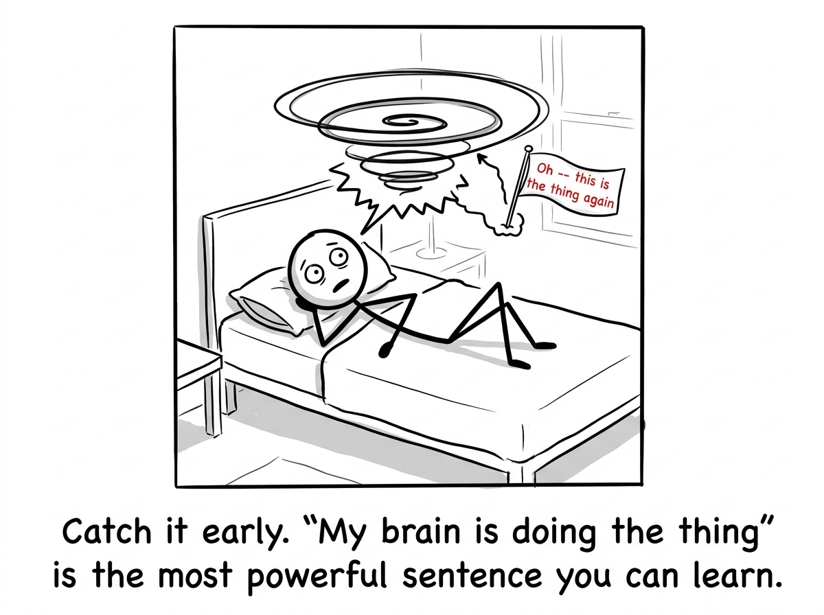 A stick figure in bed noticing the what-if spiral starting, with a small awareness flag popping up: 'Oh -- this is the thing again'
