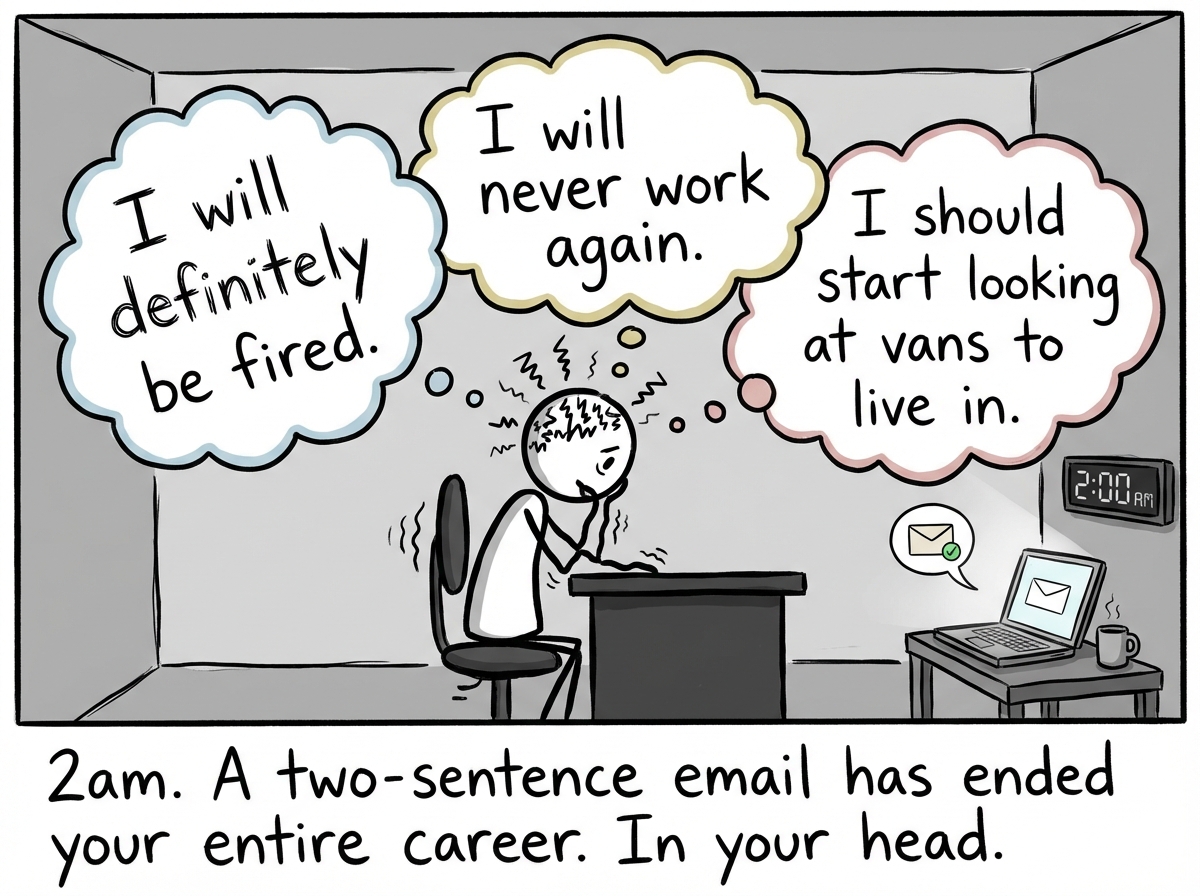 The stick figure in full panic with enormous thought bubbles reading 'I will definitely be fired,' 'I will never work again,' and 'I should start looking at vans to live in' while the original email sits innocently on a desk in the corner