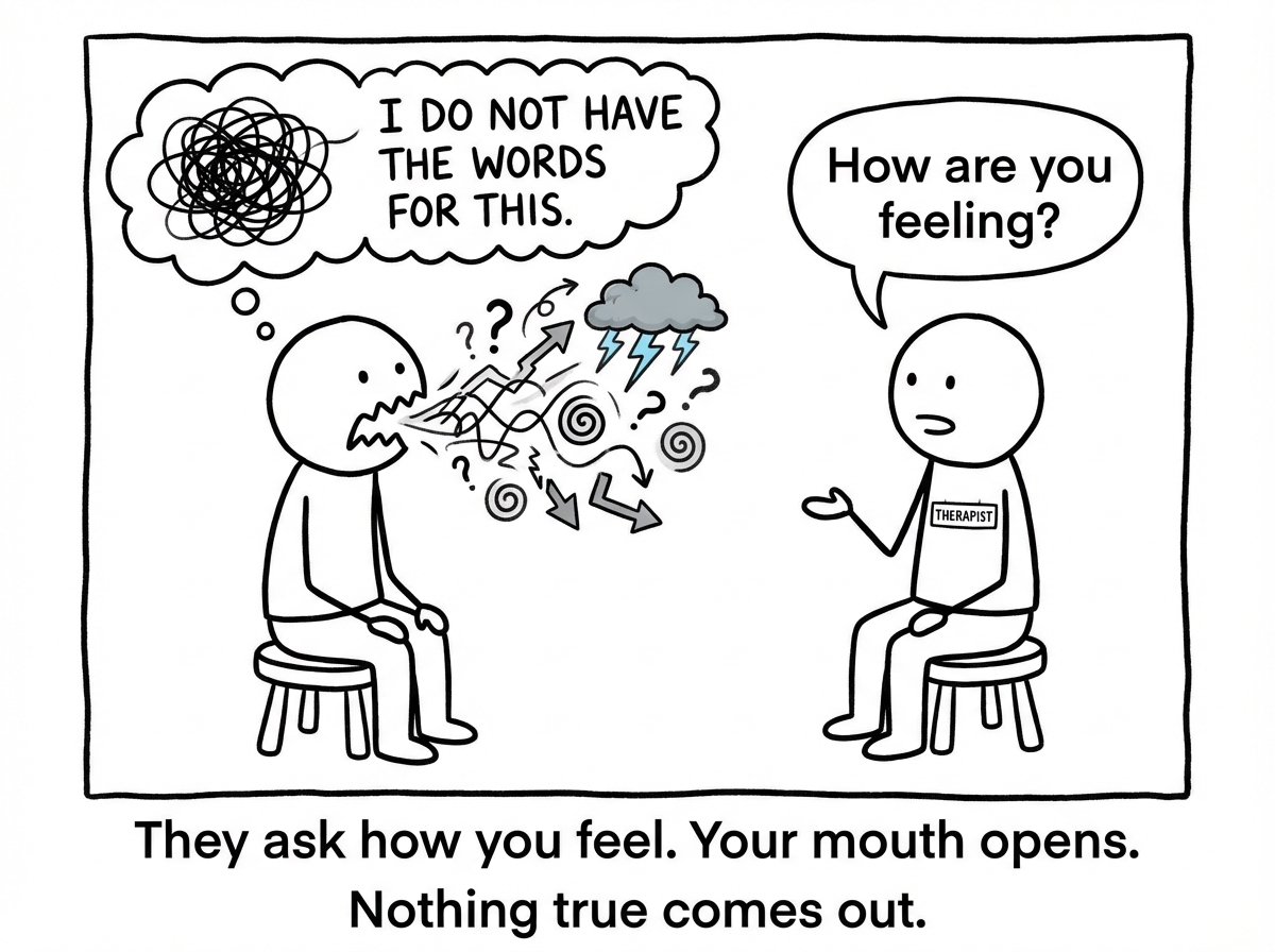 A stick figure sits across from another figure labeled 'Therapist' who asks 'How are you feeling?' The main figure's mouth is open but only static and jumbled symbols come out -- question marks, spirals, broken lines, and a small storm cloud. A thought bubble shows a tangled knot with the label 'I do not have the words for this.'