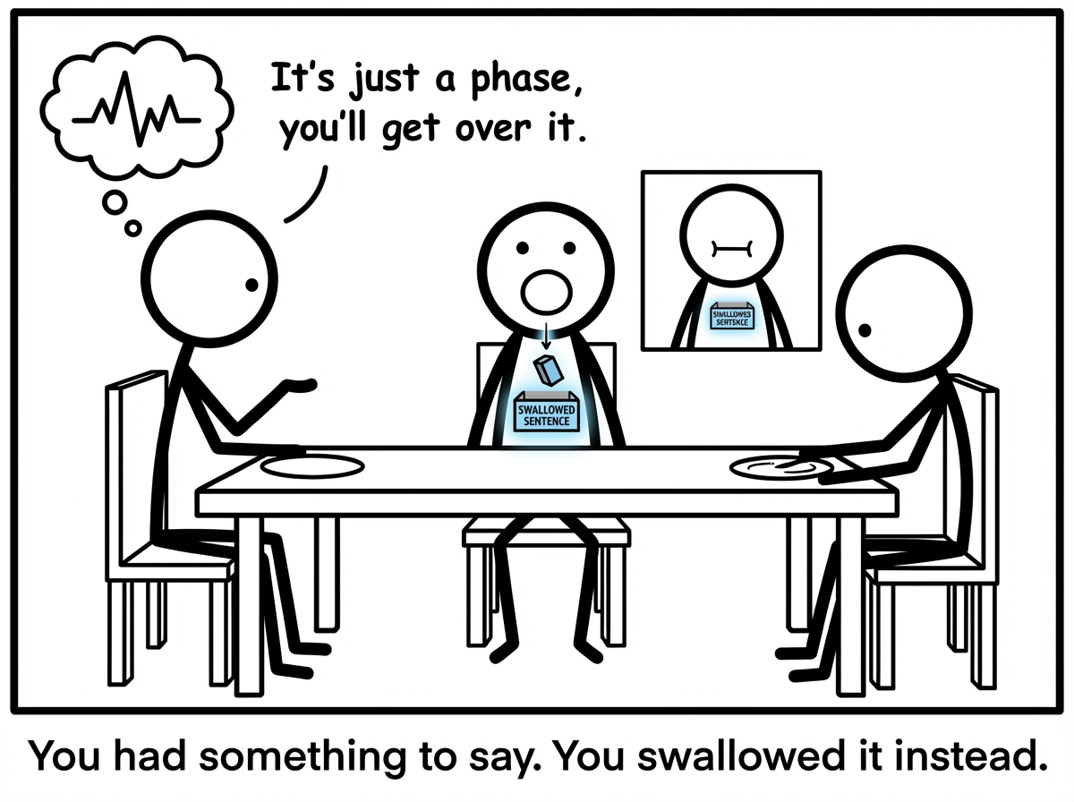 A stick figure at dinner with friends. Someone says something dismissive. The stick figure opens their mouth to respond -- then closes it. A small block labeled 'swallowed sentence' drops into their chest.