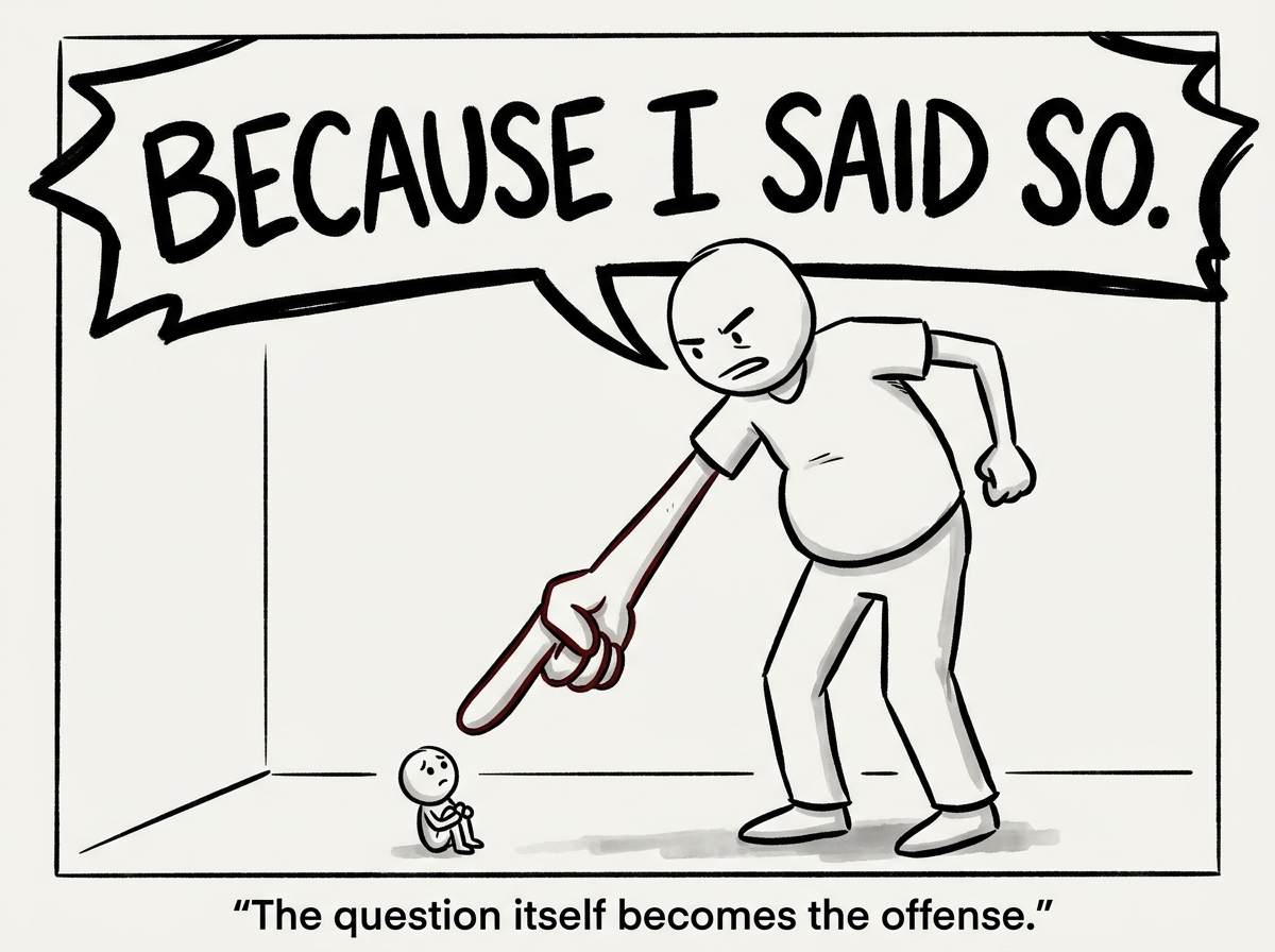 The parent figure grows enormous, filling the panel, pointing down with a giant finger. Their speech bubble is bold and oversized: 'BECAUSE I SAID SO.' The child shrinks to a tiny figure at the bottom
