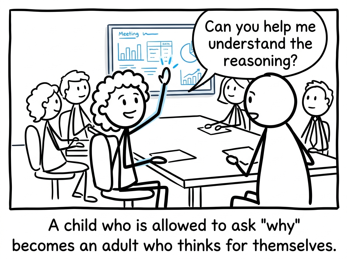 The same child years later, confidently raising their hand in a meeting to ask 'Can you help me understand the reasoning?'