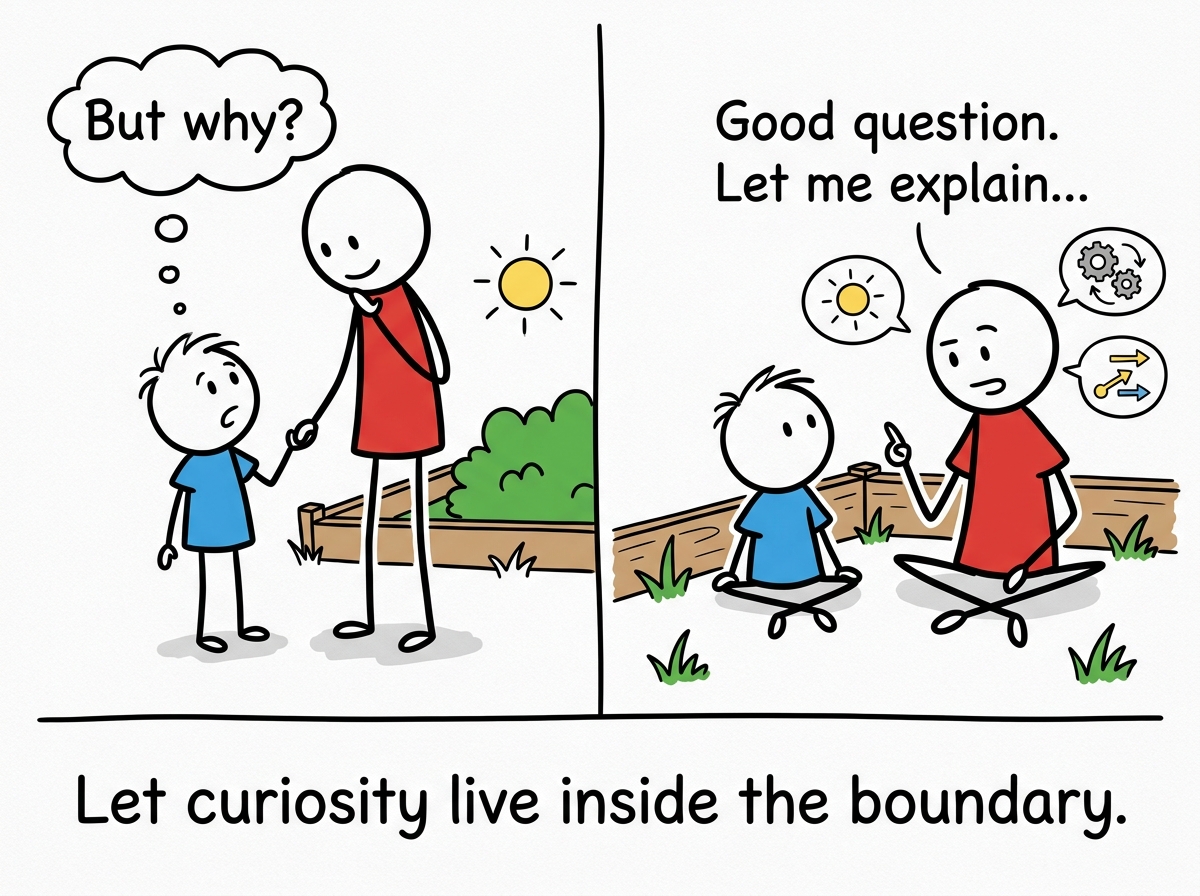 The child asking 'But why?' and the parent saying 'Good question. Let me explain' instead of shutting it down or caving in