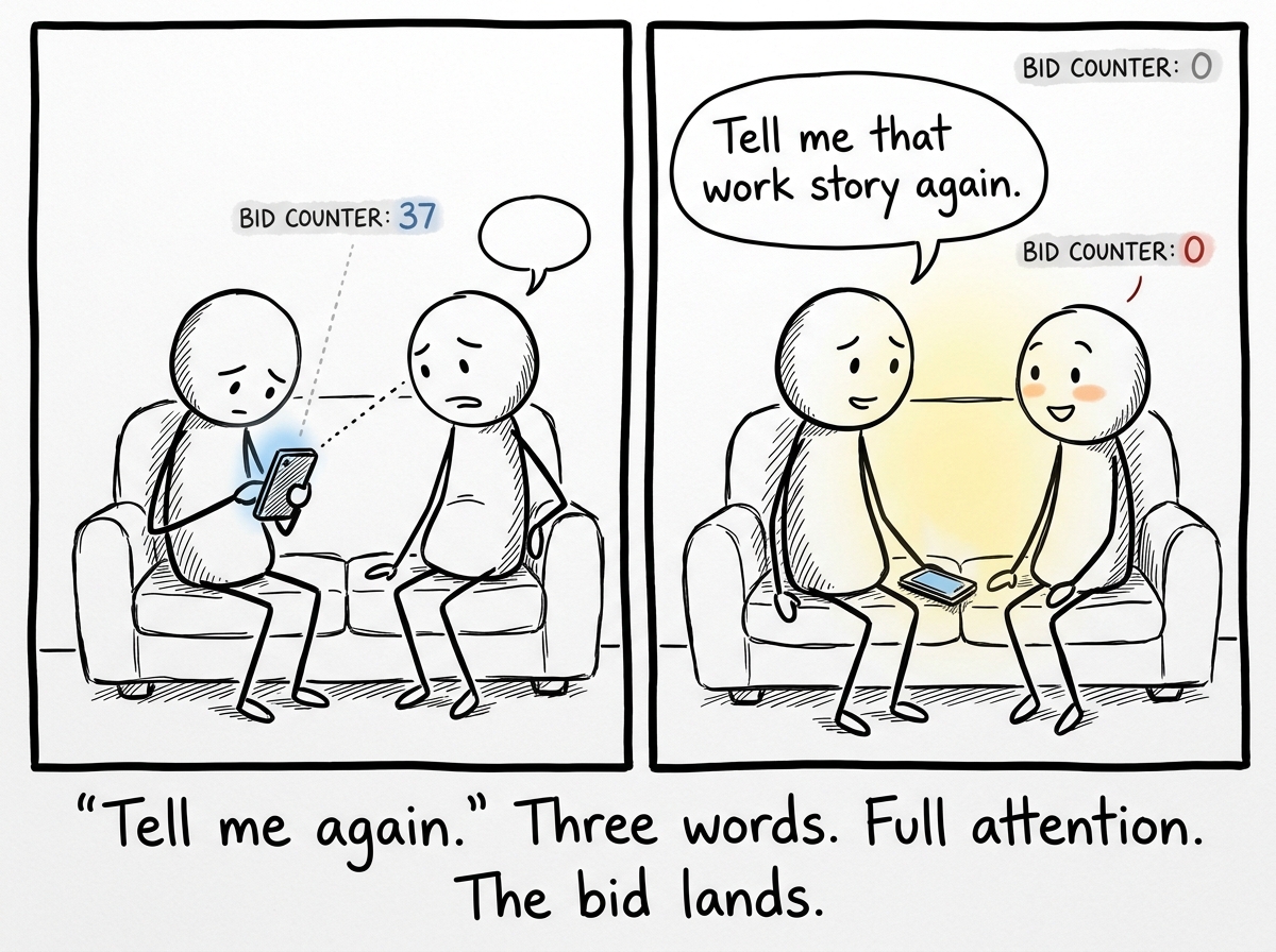The partner finally putting the phone down, looking at the other person and saying 'Tell me that work story again,' both faces softening. The bid counter resets