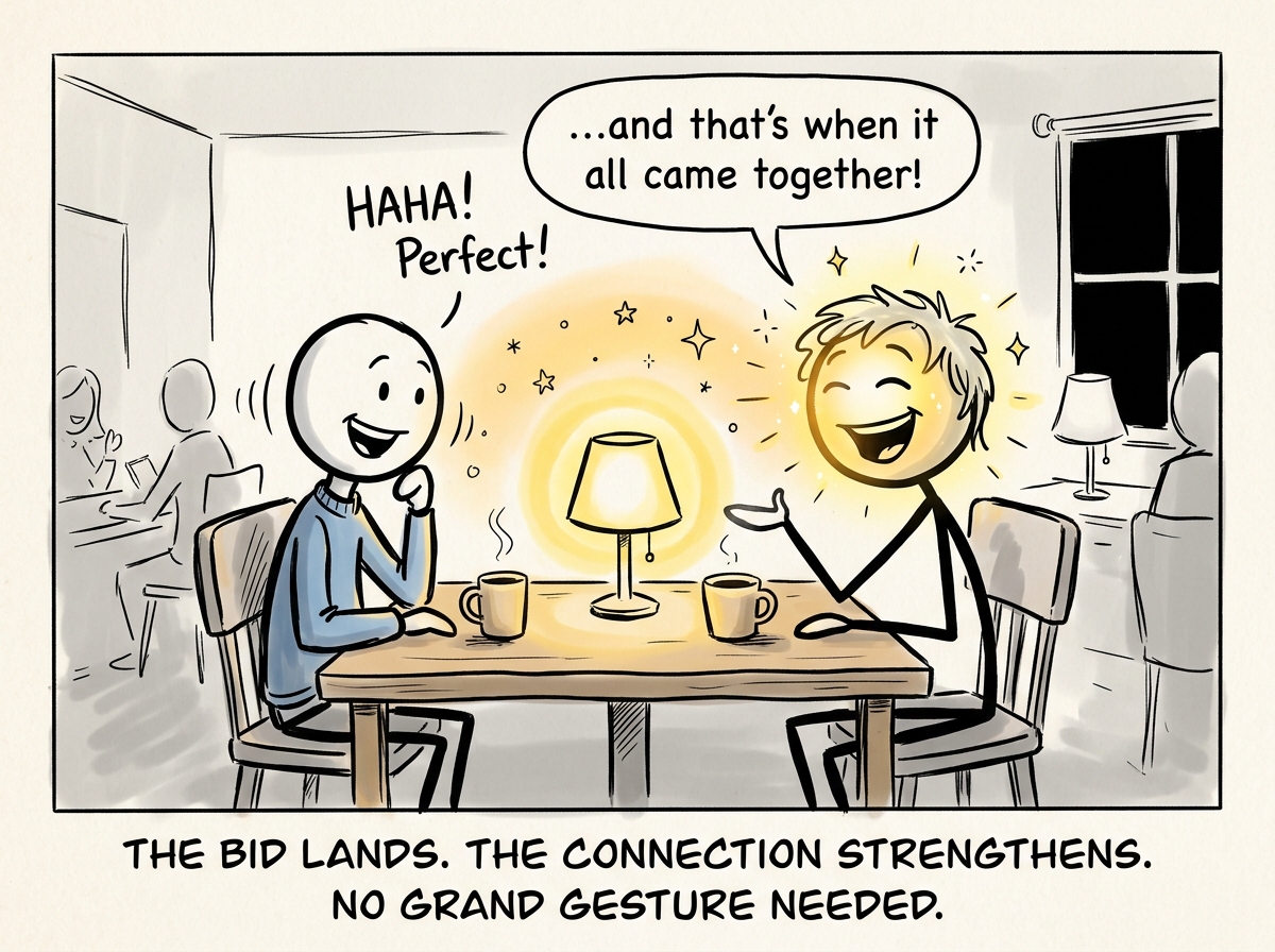 The partner's face lighting up as they finish their story, the stick figure laughing or nodding along, a warm glow between them