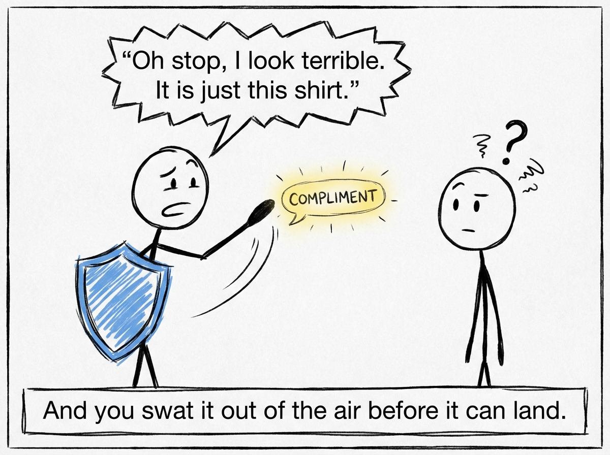 The stick figure reflexively pulls up a shield and swats the compliment away, saying 'Oh stop, I look terrible. It is just this shirt.' The friend looks confused