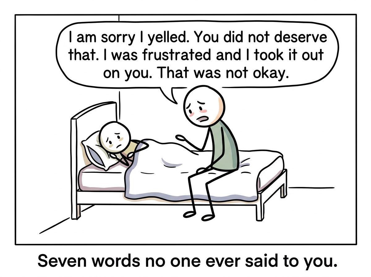 The parent sitting on the edge of the child's bed. The child is curled up, guarded. The parent says 'I am sorry I yelled. You did not deserve that. I was frustrated and I took it out on you. That was not okay.' The child's guarded posture begins to soften