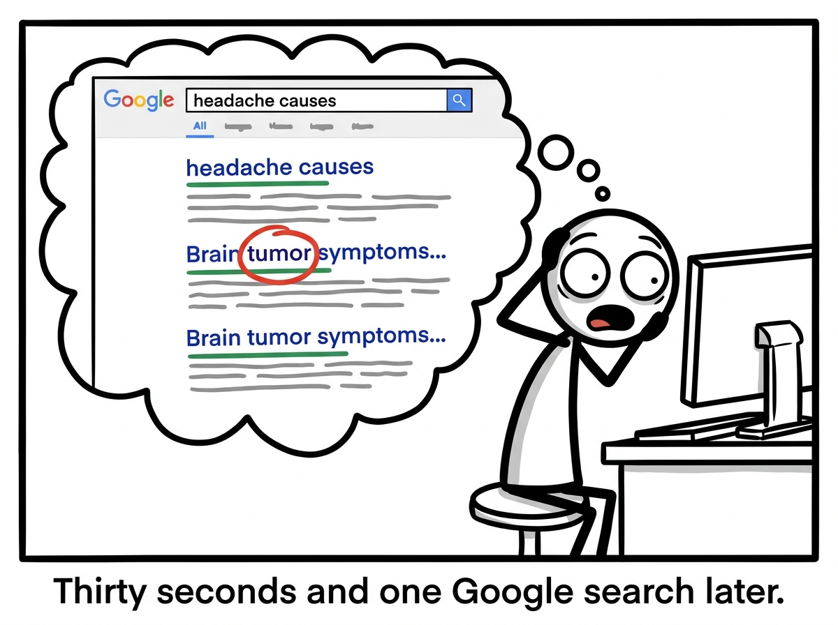 The stick figure's eyes widening as a thought bubble shows a Google search page with results for 'headache causes' and the word 'tumor' circled in red