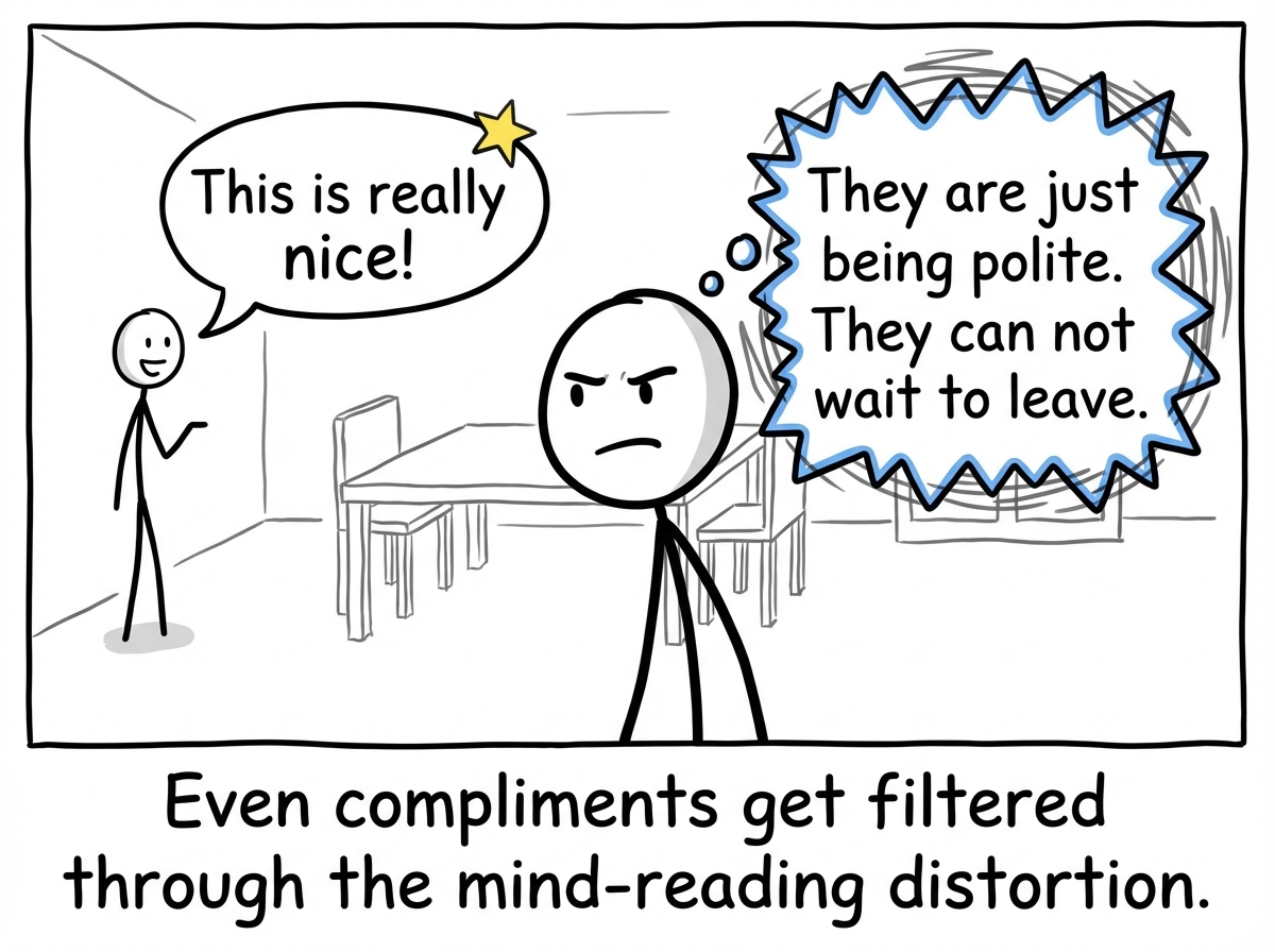 The other person saying 'This is really nice!' while the main stick figure's thought bubble reads 'They are just being polite. They can not wait to leave.'