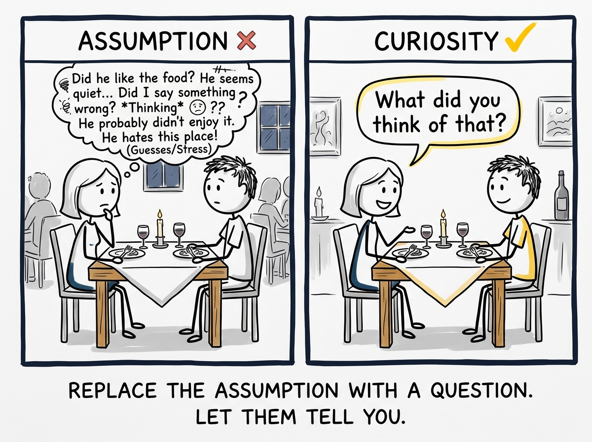 The stick figure choosing curiosity over assumptions, asking their date 'What did you think of that?' instead of guessing