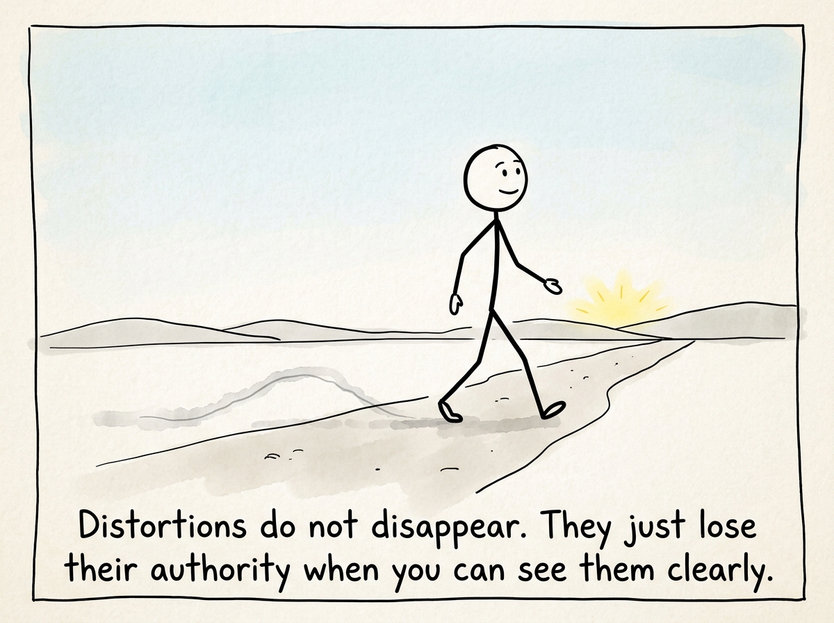 The stick figure walking forward with the distortion shrunk to a whisper in the background, still present but no longer steering