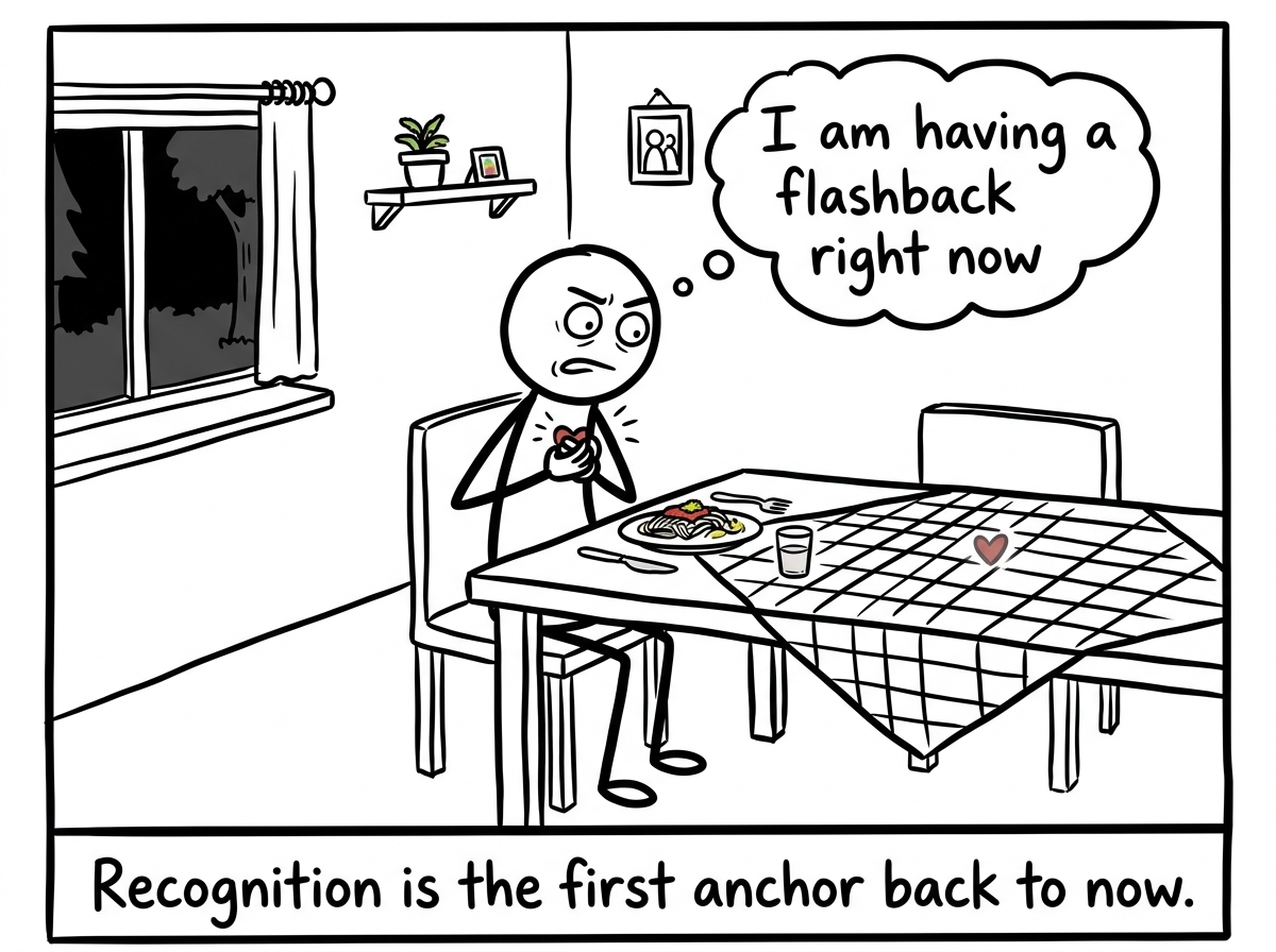 A stick figure at dinner notices their chest tightening and pauses, thinking 'I am having a flashback right now'