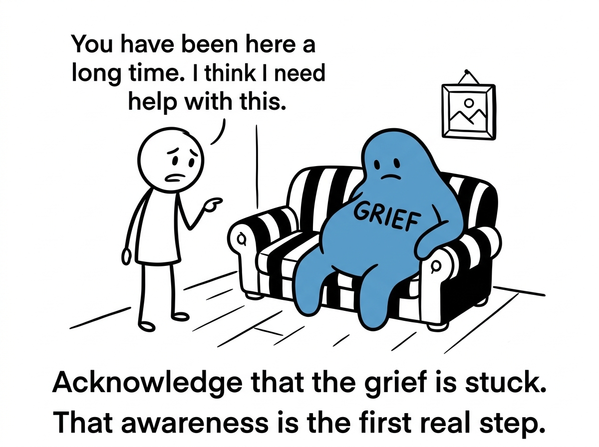A stick figure looking at Grief on the couch and saying 'You have been here a long time. I think I need help with this.'