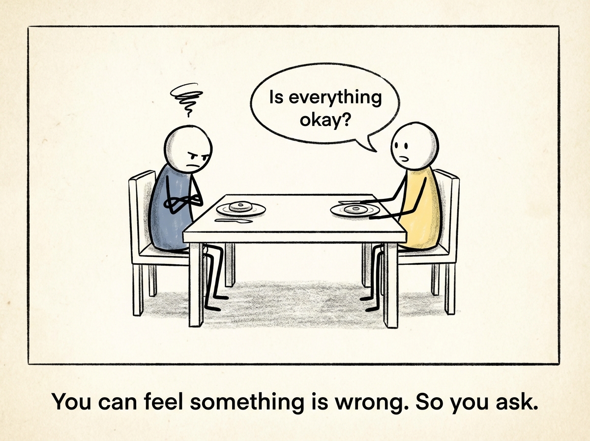 Two stick figures sitting at a dinner table. One looks visibly tense with crossed arms. The other asks 'Is everything okay?'