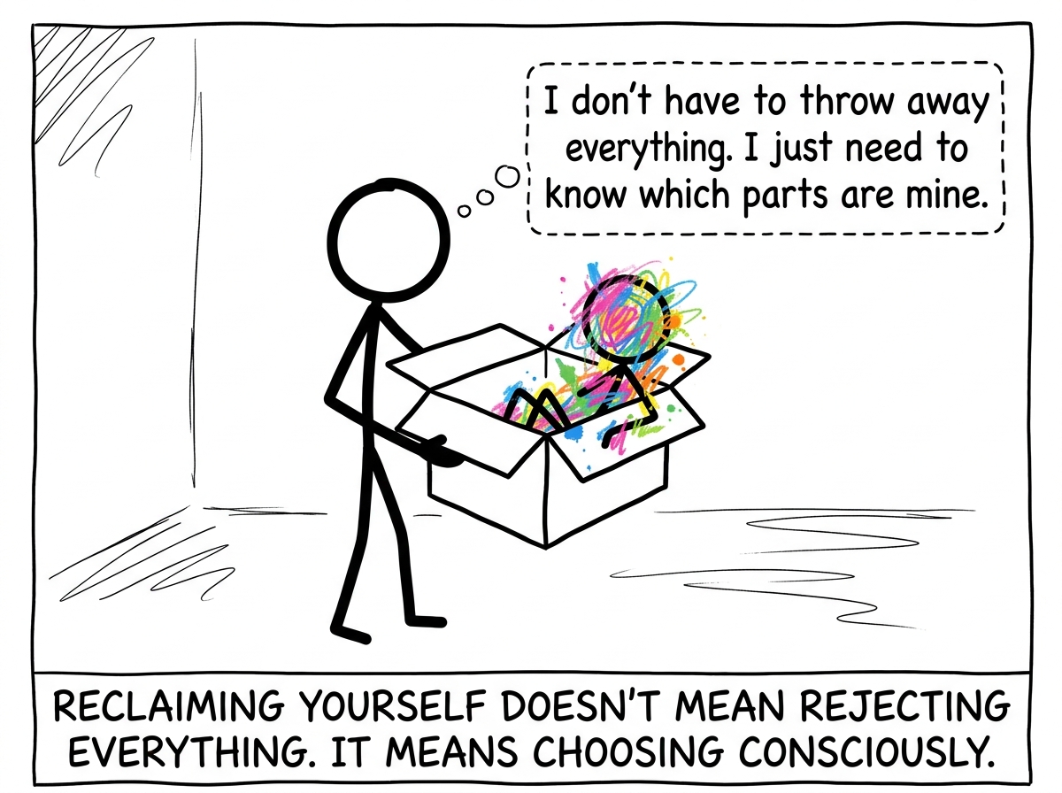 A stick figure holding the opened box from the previous panels, looking at the messy colorful version of themselves and thinking 'I don't have to throw away everything. I just need to know which parts are mine.'