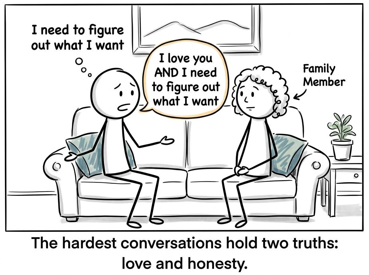 The stick figure sitting with a family member, having a difficult conversation, saying 'I love you AND I need to figure out what I want' -- both truths held at once
