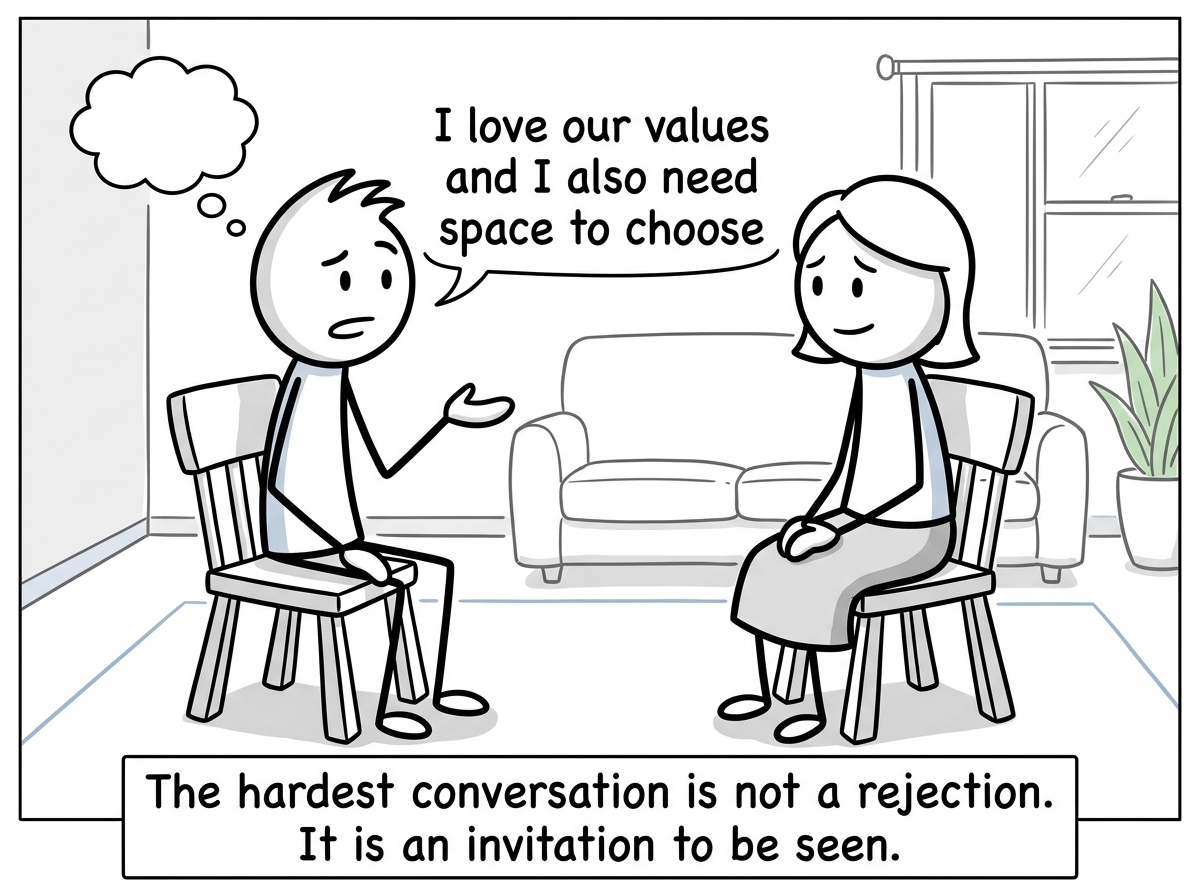 The stick figure having an honest conversation with a family member, saying 'I love our values and I also need space to choose'