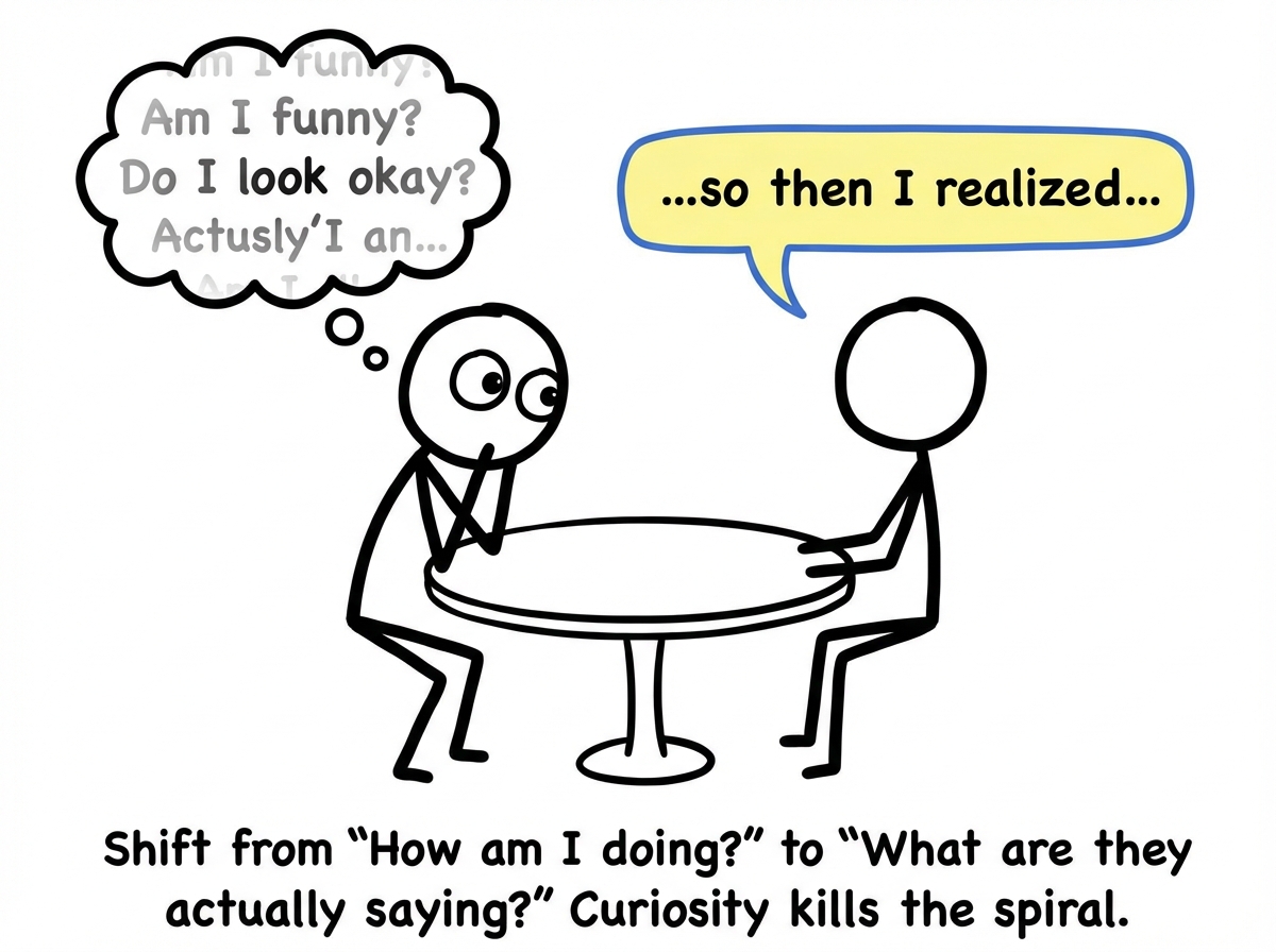 A stick figure at a table focusing on their date's words instead of their own internal monologue