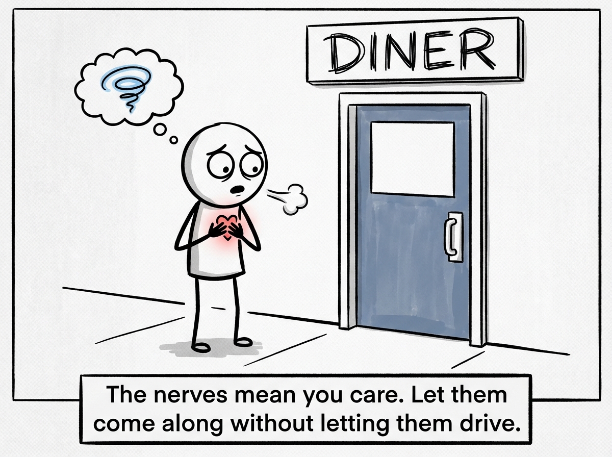 A stick figure taking a slow breath before walking into a restaurant, hands on their chest