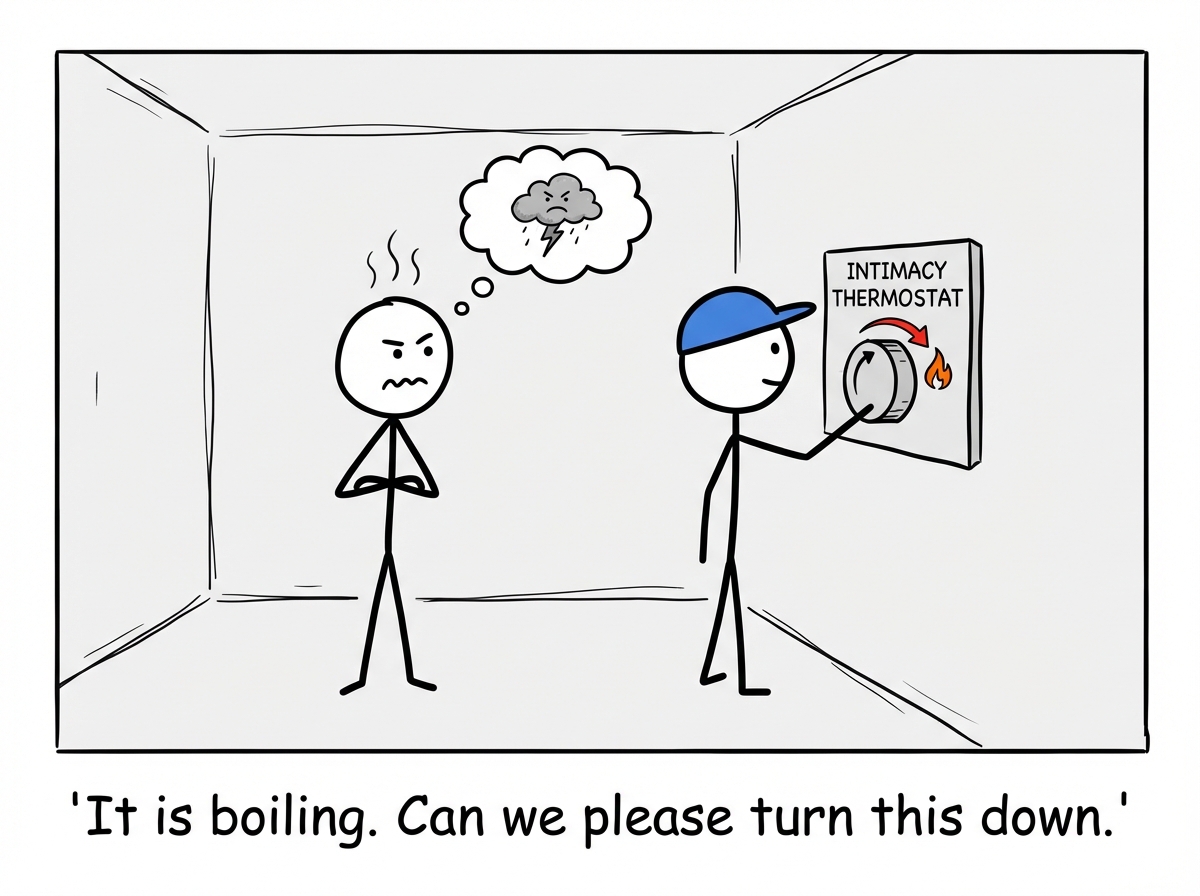 The second stick figure reaching past the first to turn the thermostat back down, looking overwhelmed and flushed, a thought bubble reading 'It is already suffocating,' while the first figure stands behind them looking hurt and rejected