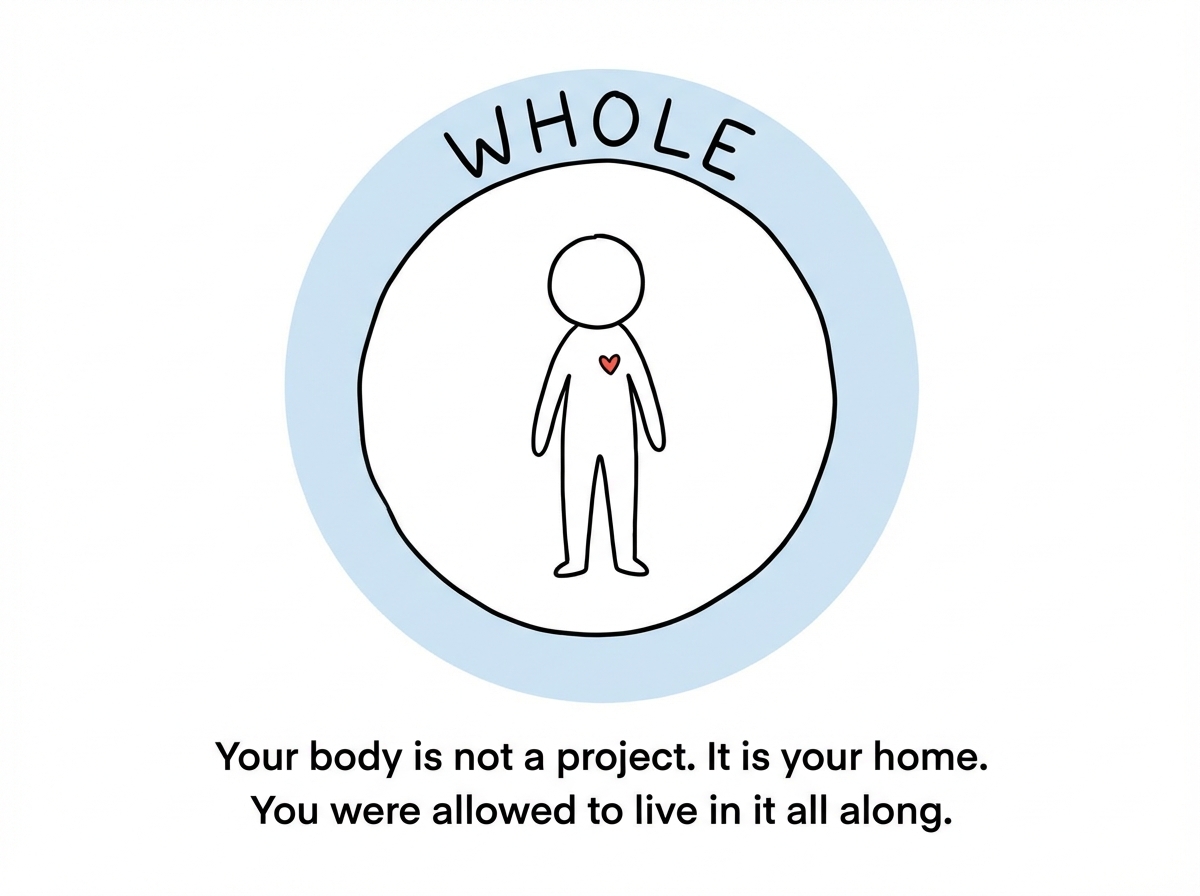 A stick figure standing in the present moment, no before label, no after label. Just a person. The frame around them says 'Whole'
