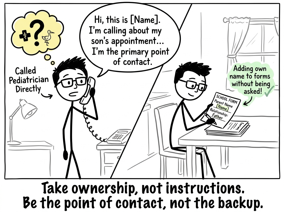 The non-default parent calling the pediatrician directly, adding their own name to school forms without being asked