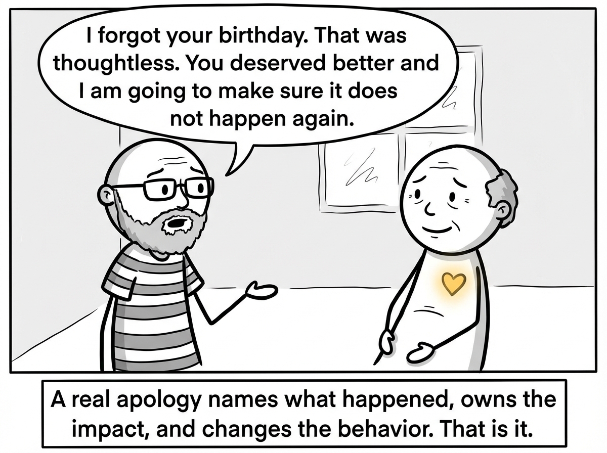 A different scene showing a mature version of the partner saying 'I forgot your birthday. That was thoughtless. You deserved better and I am going to make sure it does not happen again' while the first figure visibly softens