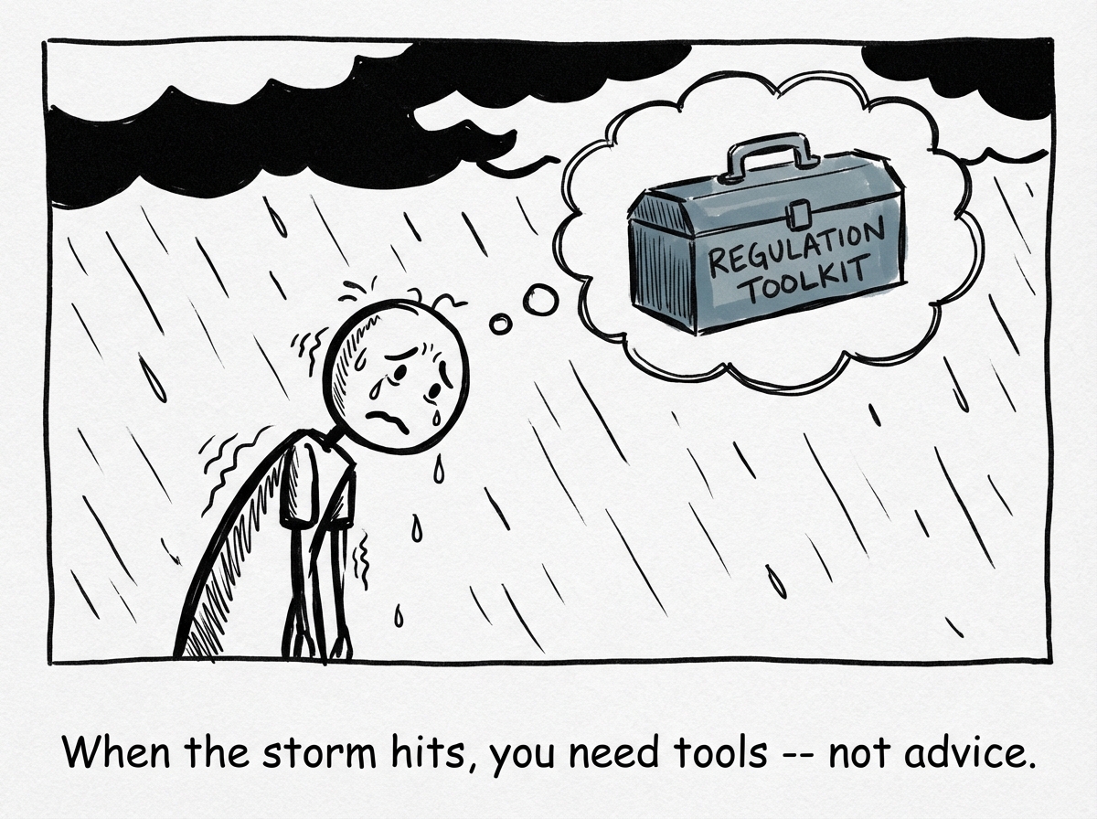 A stick figure in emotional distress with a thought bubble showing a toolbox labeled 'Regulation Toolkit'