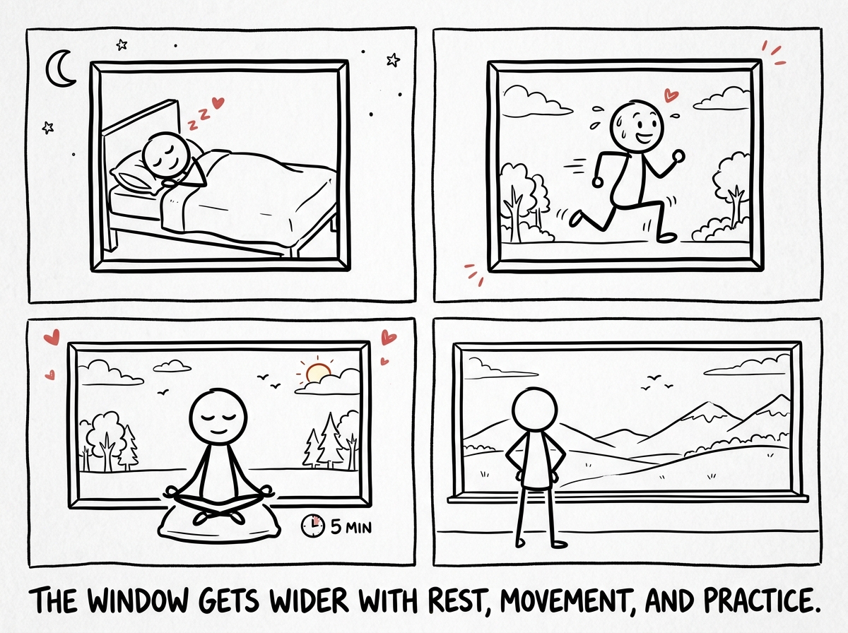 The stick figure doing small daily things that widen the window: sleeping, exercising, sitting quietly for five minutes. The window frame gently expands on both sides