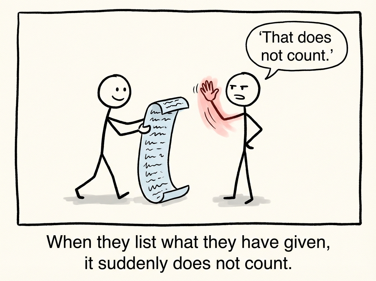 A friend approaches with their own list: 'But I drove you to the airport, covered your shift, listened for two hours last week...' The stick figure waves it away dismissively: 'That does not count'