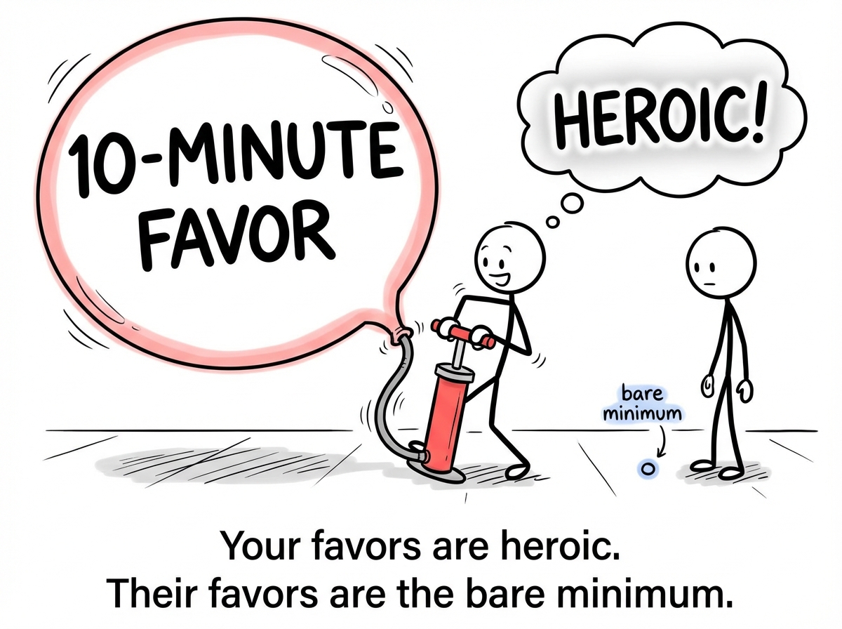 The stick figure inflates their own contributions with a pump -- a 10-minute favor balloons to 'I sacrificed everything.' Meanwhile, the friend's all-day help shrinks to a tiny dot labeled 'bare minimum'