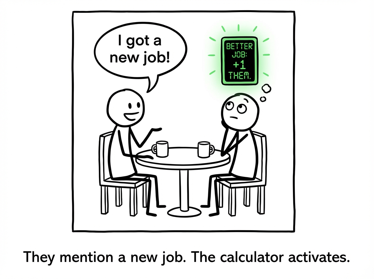 A stick figure runs into an old friend at a coffee shop. The friend is smiling and mentions a new job. The figure smiles back but a green-tinted calculator has already appeared in their hand, logging: 'Better job: +1 them'