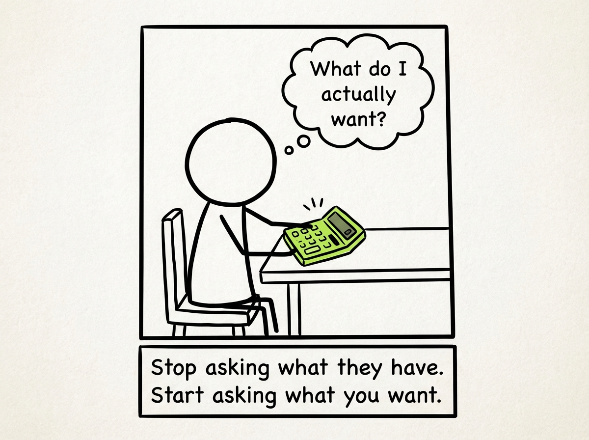 A stick figure closing the green calculator and asking 'What do I actually want?' instead of 'What do they have?' The question changes the direction of the energy