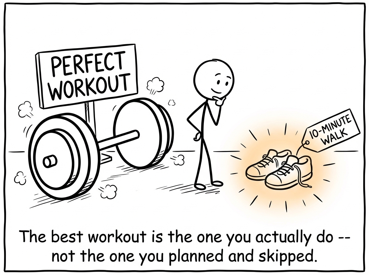 A stick figure choosing between a massive barbell labeled 'Perfect Workout' and a pair of sneakers labeled '10-Minute Walk.' The sneakers glow warmly