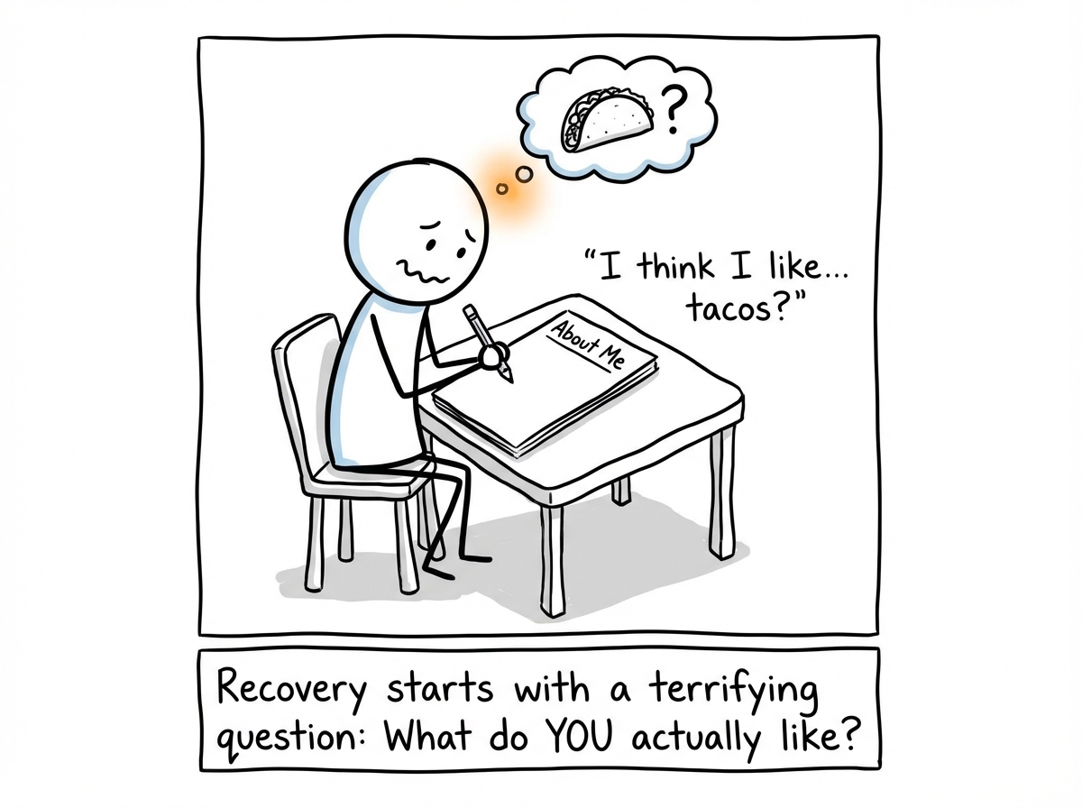 The figure sitting alone, tentatively writing on the About Me page 'I think I like... tacos?' with a small nervous smile, with no partner in sight