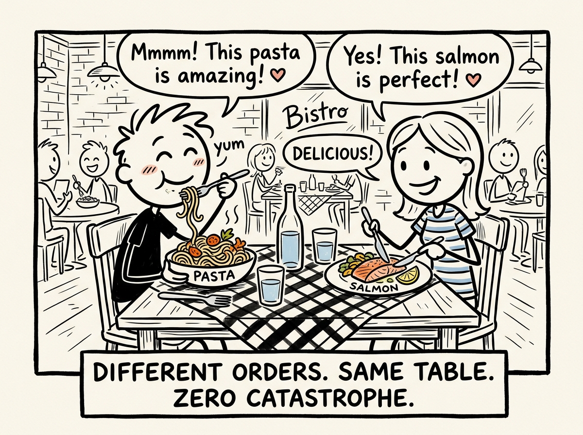 The figure eating their pasta, enjoying it genuinely, while their partner eats the salmon -- both happy, no conflict