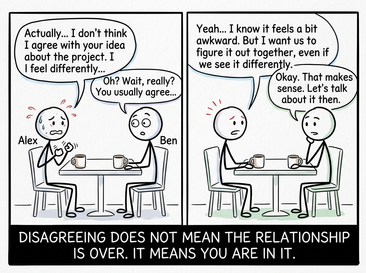 The stick figure expressing a different opinion from a friend, looking nervous but staying in the conversation instead of folding