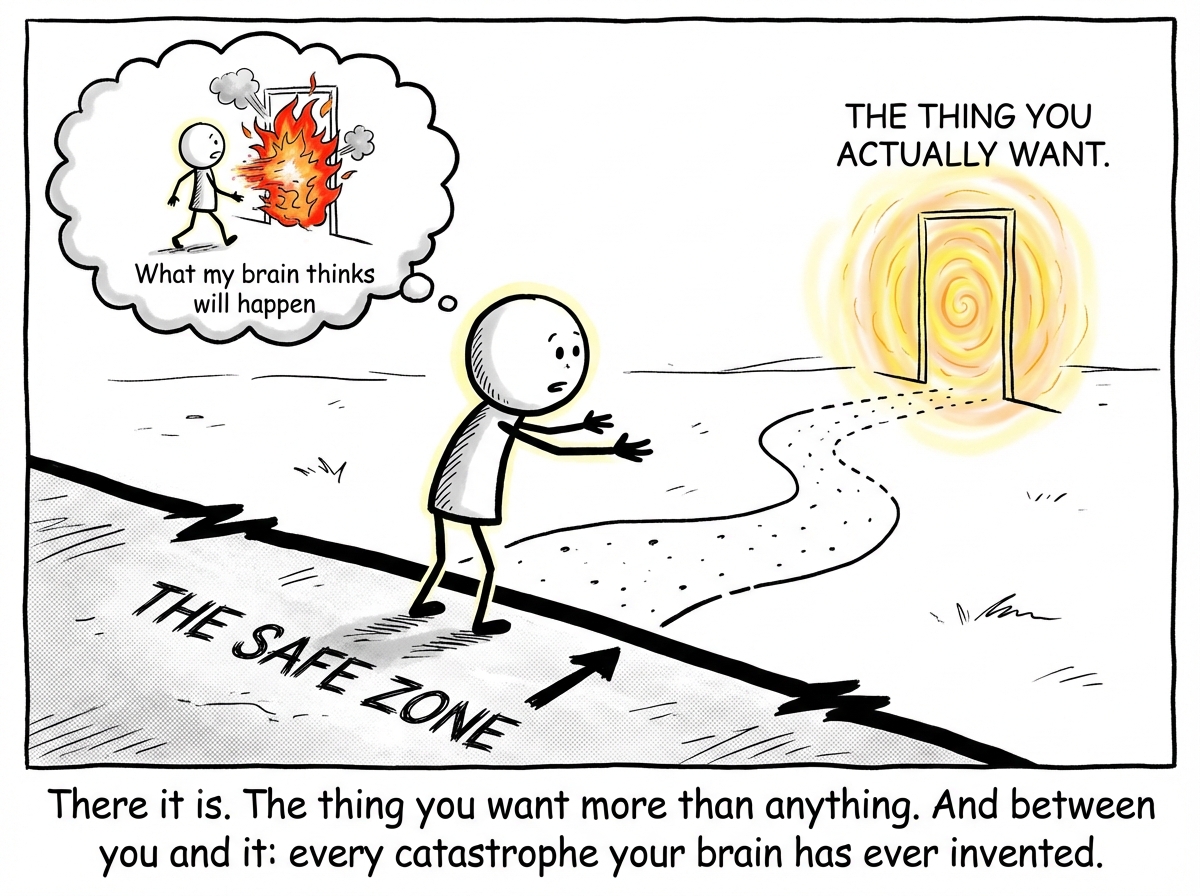 A stick figure standing at the edge of a path that leads to a glowing door labeled 'THE THING YOU ACTUALLY WANT.' The figure looks longingly at the door but their feet are planted firmly behind a line on the ground labeled 'THE SAFE ZONE.' A thought bubble shows the figure imagining themselves walking through the door and immediately bursting into flames, labeled 'What my brain thinks will happen.'