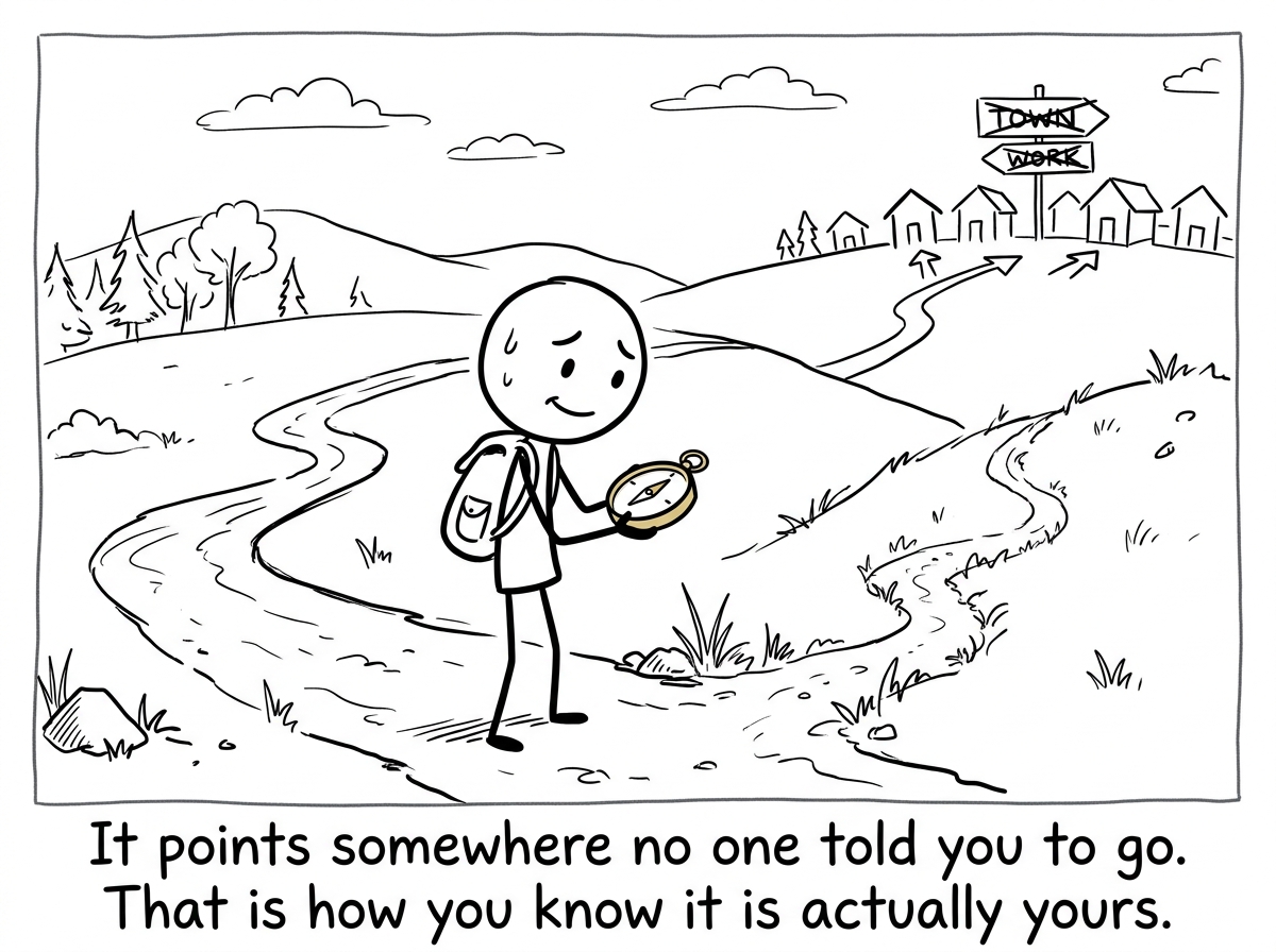 The stick figure looking at their own compass, which points in a completely unexpected direction -- toward something small, unmarked, and off the beaten path -- with a mix of fear and recognition on their face