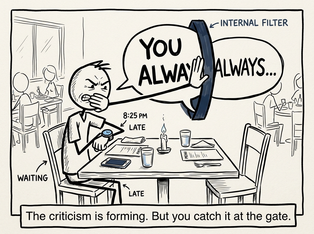 A stick figure at a restaurant, feeling annoyed that their partner is late, catching themselves before saying 'You always...'